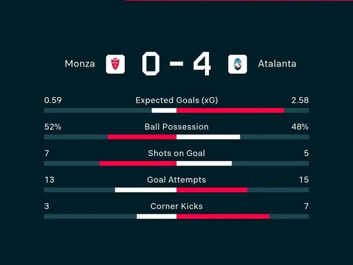 包含亚特兰大将士力保欧洲联赛半决赛席位的词条 包含亚特兰大将士力保欧洲联赛半决赛席位的词条