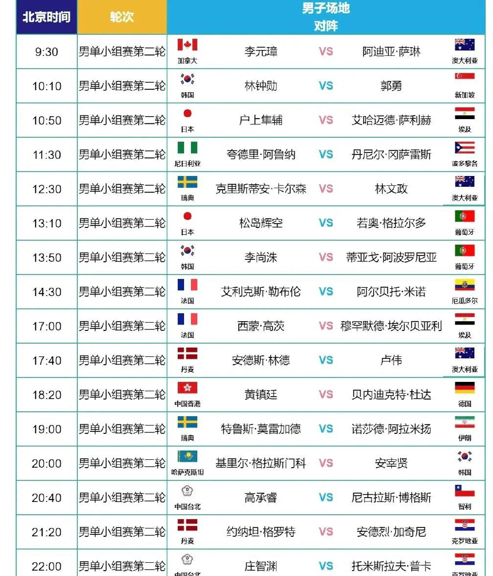 九游体育官网-赛程安排揭晓:世界杯季后赛即将打响谁能脱颖而出的简单介绍