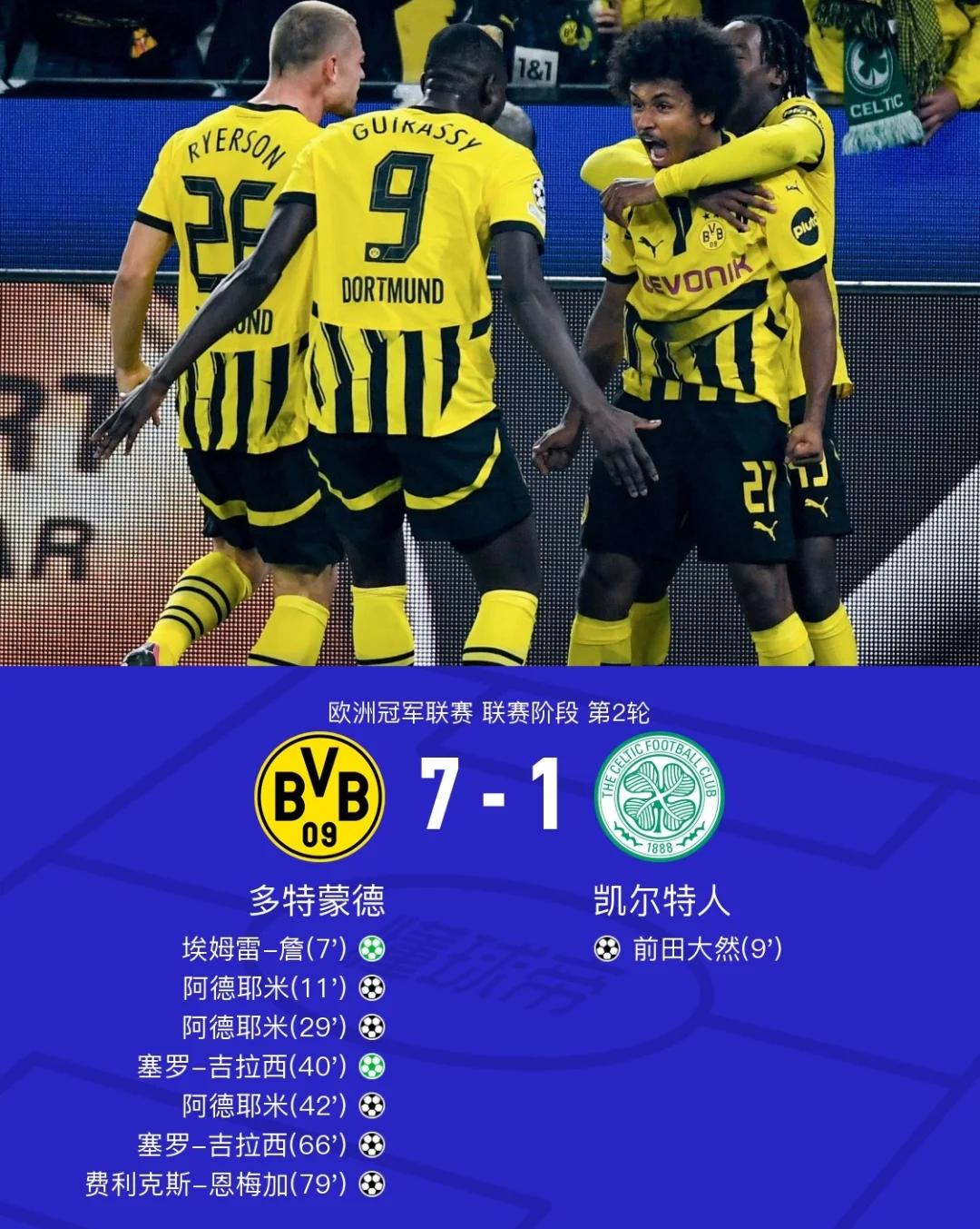 凯尔特人队战局缓和,正在全力备战下一轮比赛的简单介绍 凯尔特人队战局缓和,正在全力备战下一轮比赛的简单介绍