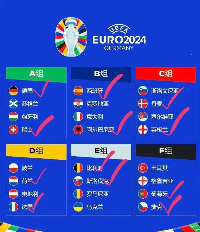 九游体育网页版-瑞士队凭借出色表现晋级欧洲预选赛