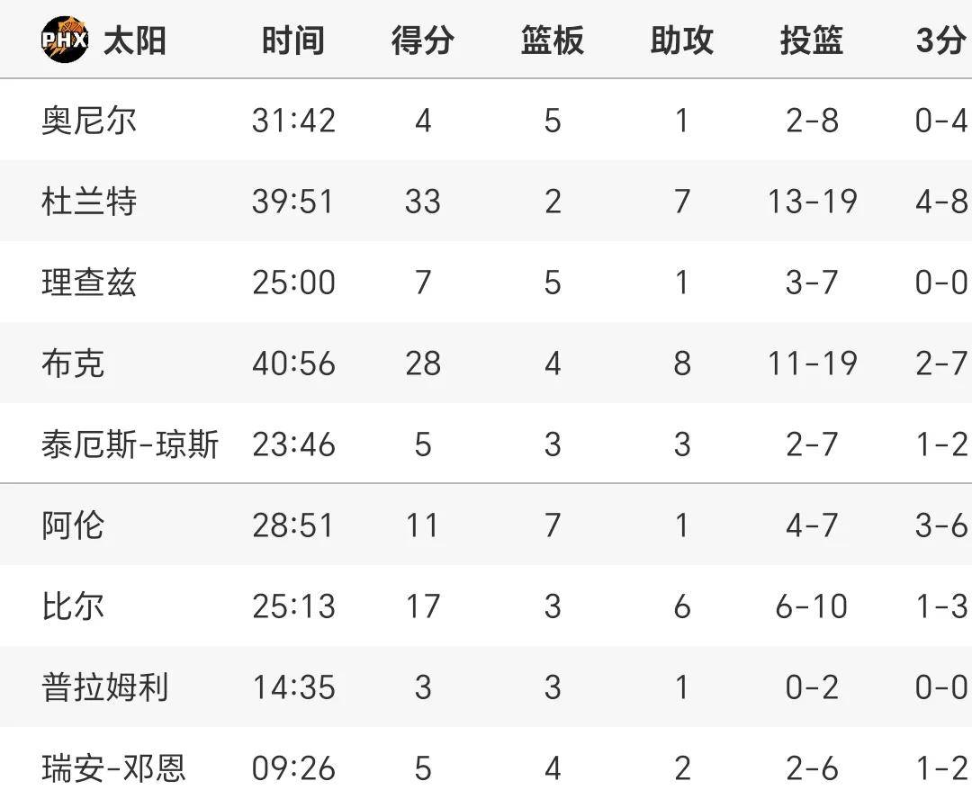 狼队主场告捷,提升积分榜排名 狼队主场告捷,提升积分榜排名