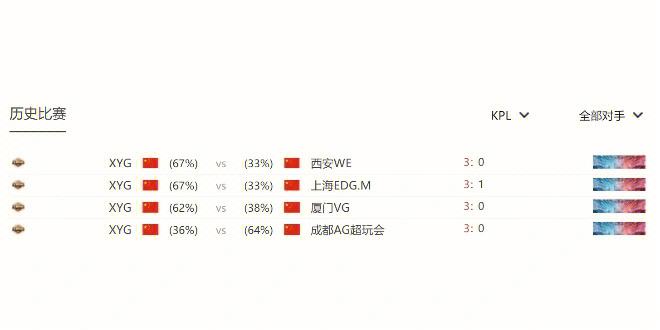 九游体育官网-新疆主场告捷,豪取五连胜稳固前四名席位的简单介绍