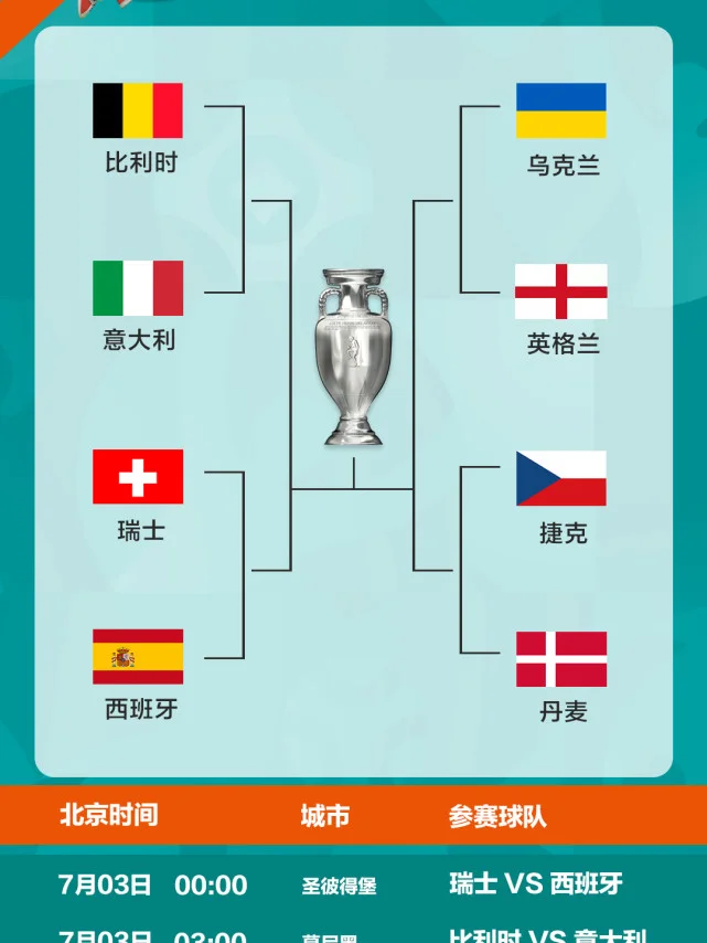 九游体育网页版登录入口-瑞典对捷克:决战欧洲杯资格的简单介绍
