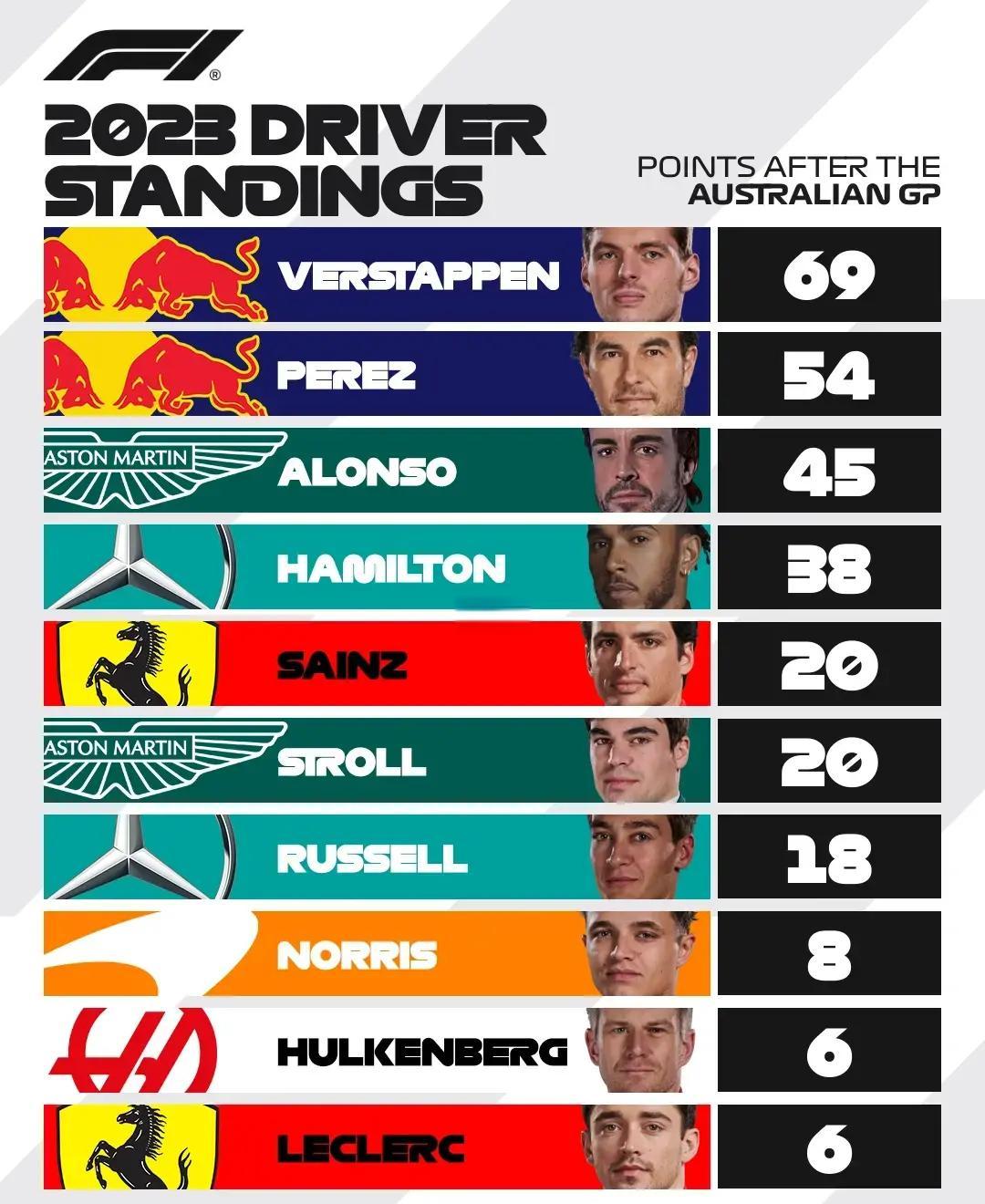 关于拉齐奥主场告负,积分榜排名下滑的信息 关于拉齐奥主场告负,积分榜排名下滑的信息