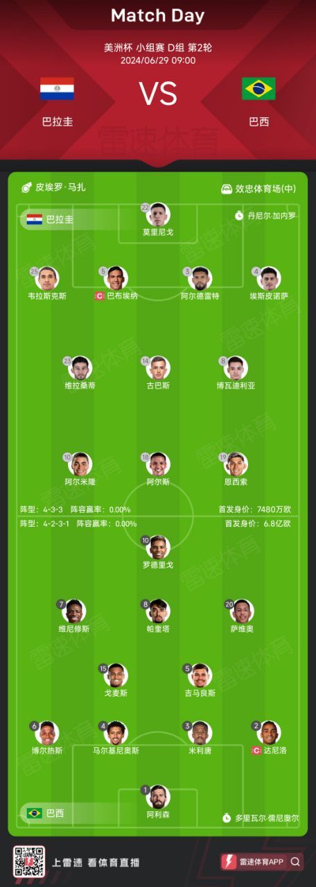 巴伦西亚:吉梅内斯领衔,迫切需要胜利! 巴伦西亚:吉梅内斯领衔,迫切需要胜利!