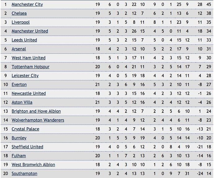 九游体育官网-切尔西客场告捷,升至积分榜次席的简单介绍