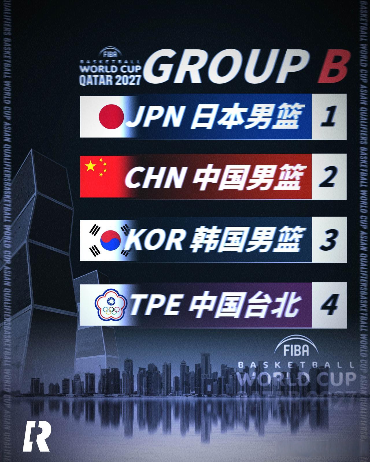 世界杯篮球锦标赛即将拉开帷幕,球迷翘首期待 世界杯篮球锦标赛即将拉开帷幕,球迷翘首期待