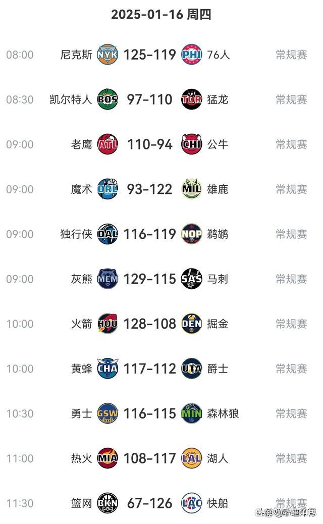 快船逆转热火,全队人轮番出手刷新高得分的简单介绍 快船逆转热火,全队人轮番出手刷新高得分的简单介绍